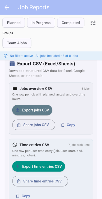Export and sharing options for report data including CSV, share, and copy